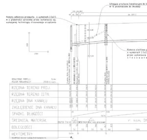 Projekt sieci kanalizacji sanitarnej Kraków i Wieliczka